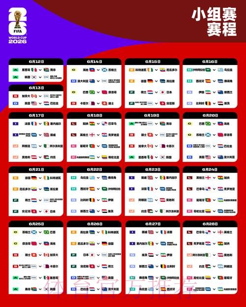 2026世界杯比分技巧官方